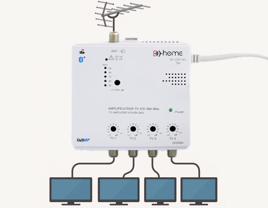 Ejemplo de instalación del amplificador